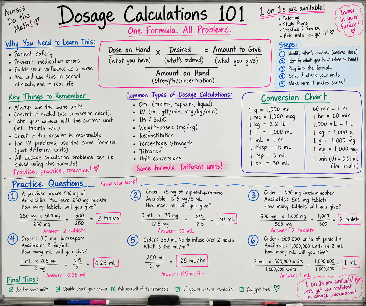 DOSAGE CALC MADE EASY*FINALLY*(practice ?s+answers included)