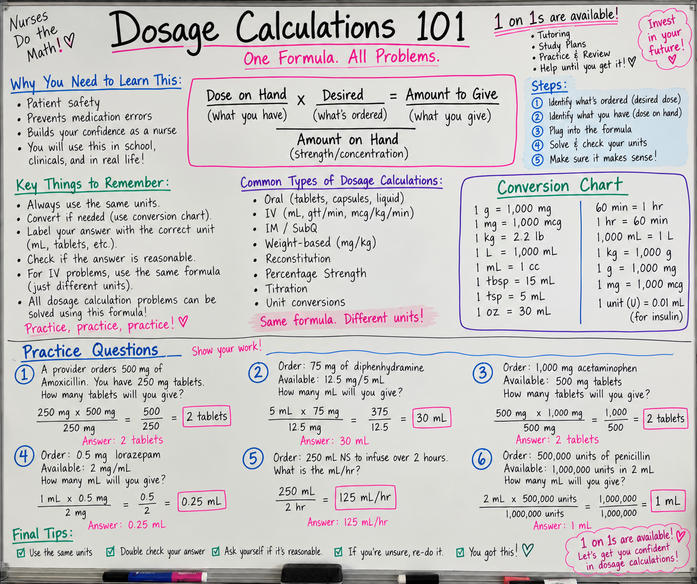 DOSAGE CALC MADE EASY*FINALLY*(practice ?s+answers included)
