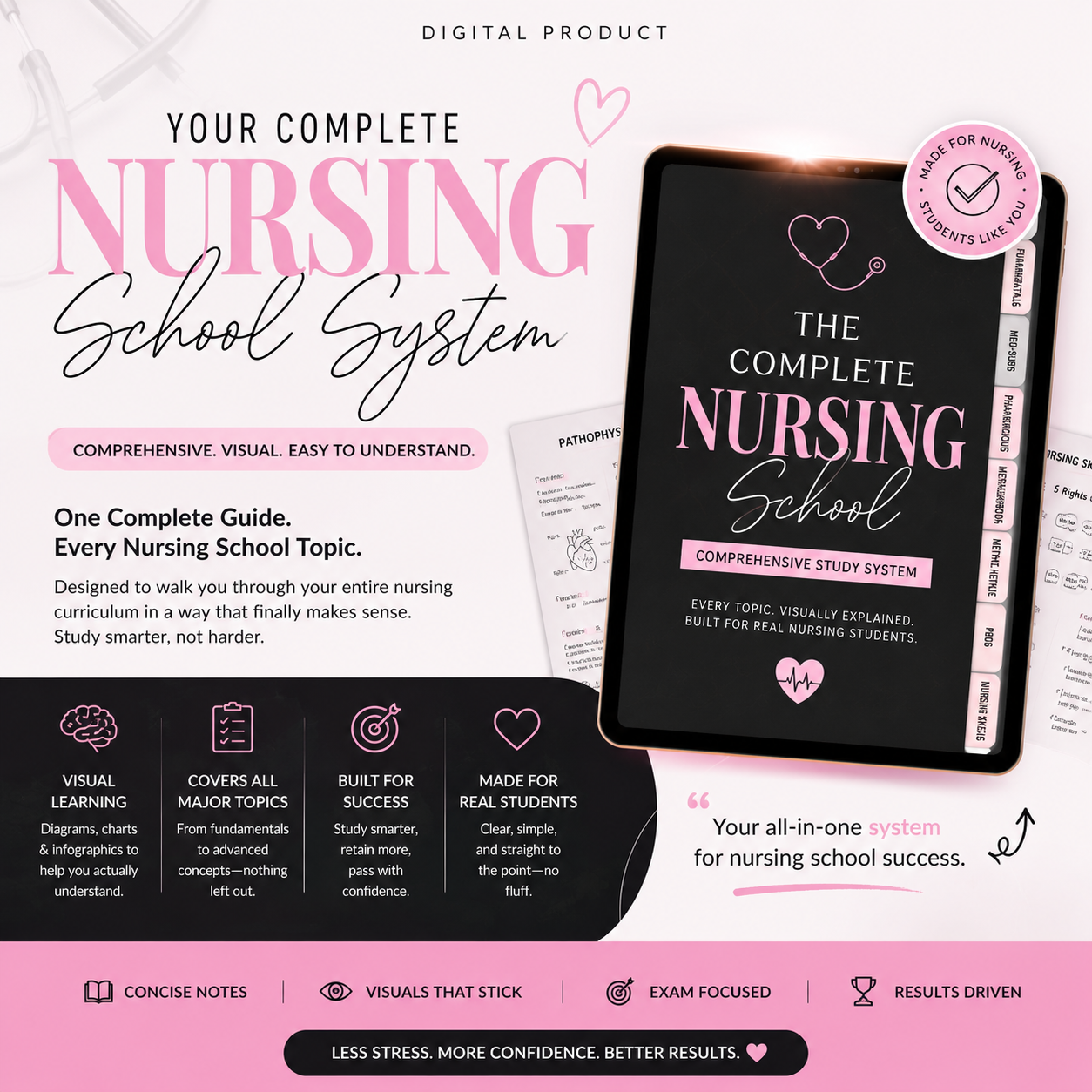 NURSING SCHOOL SIMPLIFIED
(FULL ASN BUNDLE)