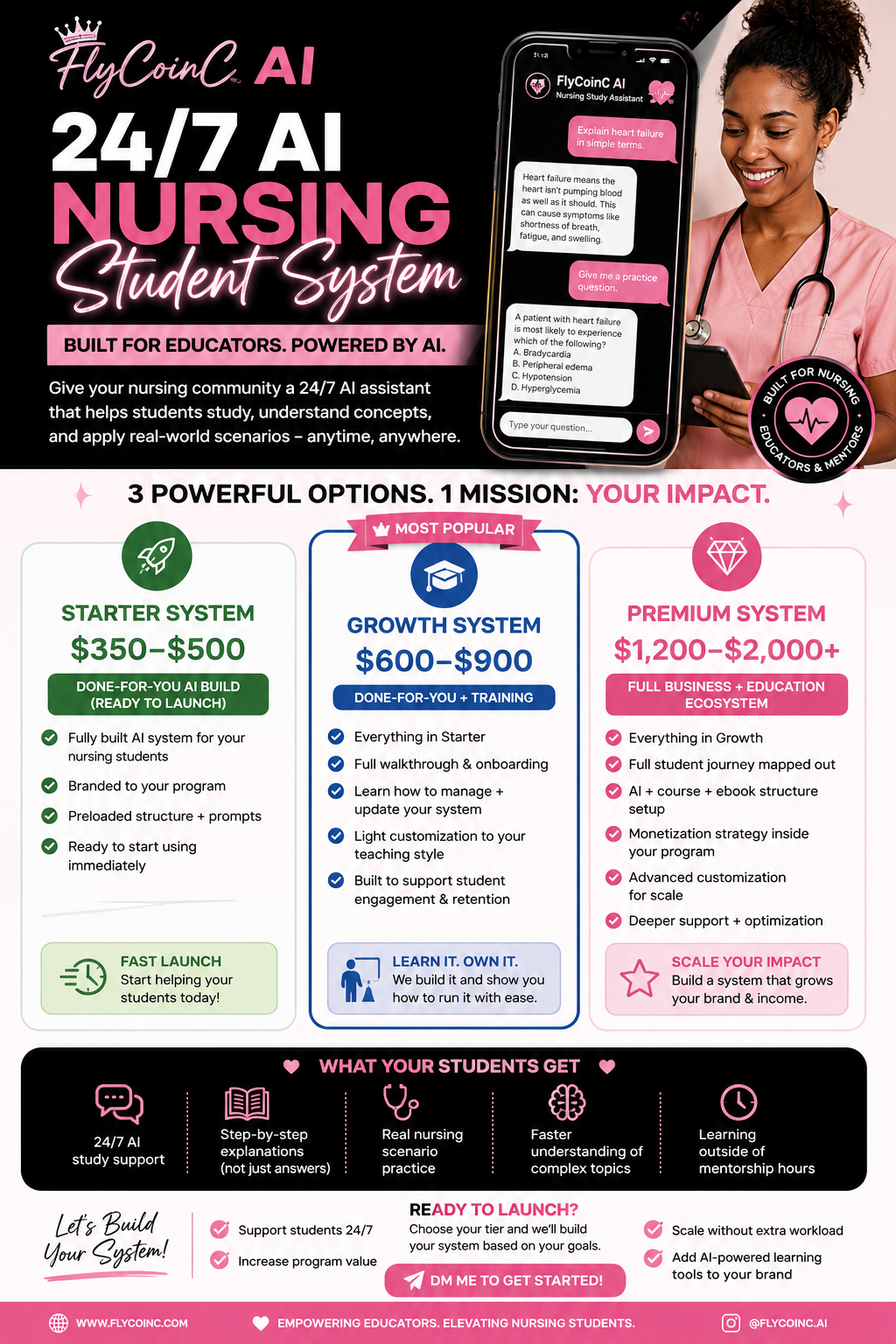 DFY 24/7 NURSING AGENT SYSTEM*$1 consultation to start*